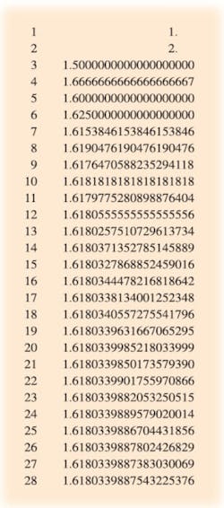 Table 1iterations Table 1iterations
