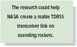 The Research The Research