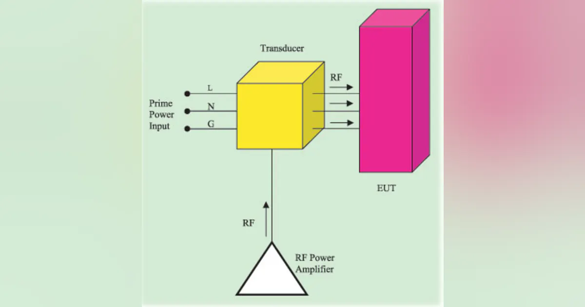 Maximizing the Performance Capability of Conducted Immunity Test ...