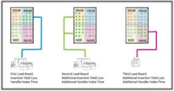 E09 Mem Test Fig 1 E09 Mem Test Fig 1