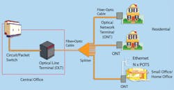 Fig1 Verizon Fig1 Verizon