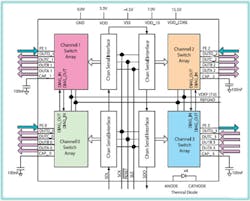 Fig3 The Kiowa Fig3 The Kiowa