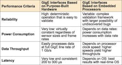 E0602 Art Aoi Table 1 E0602 Art Aoi Table 1