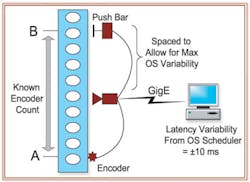 E0602 Art Aoi Fig 1 E0602 Art Aoi Fig 1
