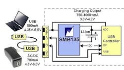 Powerelectronics 1116 Pett022206leadfig 0 Powerelectronics 1116 Pett022206leadfig 0