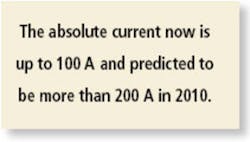 The Absolute The Absolute