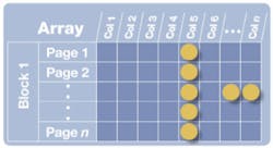 Fig1 Icate B Fig1 Icate B