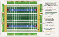 Fig1 Logic Fig1 Logic
