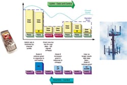 Fig1 Wireless Fig1 Wireless