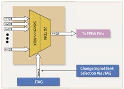 Fig2 Logic Fig2 Logic