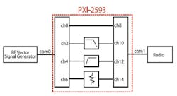 Fig2 Switching Fig2 Switching