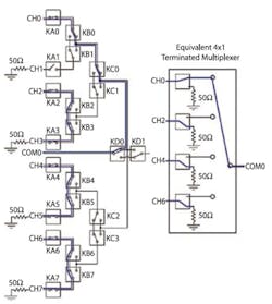 Fig4 Switching Fig4 Switching