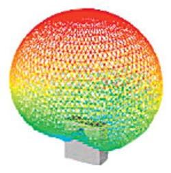 Soft Fig1 C Soft Fig1 C