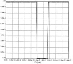 Soft Fig2 A Copy Soft Fig2 A Copy