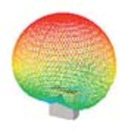 Soft Fig2 B Soft Fig2 B