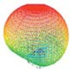 Soft Fig2 D Soft Fig2 D