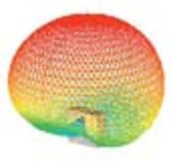 Soft Fig2 F Soft Fig2 F