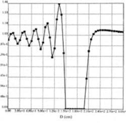 Soft Fig2 W Copy Soft Fig2 W Copy