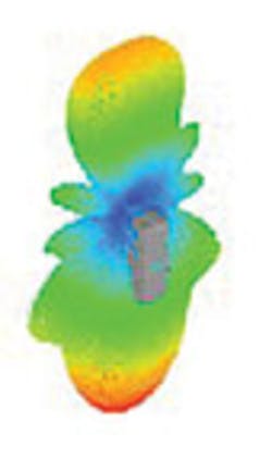 Soft Fig2 Z Soft Fig2 Z