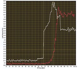 Swit Fig3a Swit Fig3a