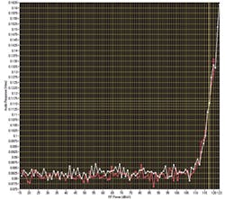 Swit Fig3b Swit Fig3b