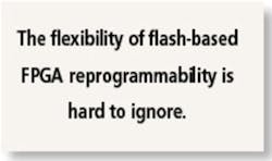 The Flexibility The Flexibility