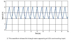 Www Electronicdesign Com Sites Electronicdesign com Files Electric Jacket Fig1 Www Electronicdesign Com Sites Electronicdesign com Files Electric Jacket Fig1