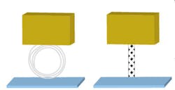 Emc Fig1 Emc Fig1