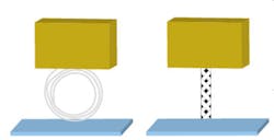 Emc Fig1 Emc Fig1