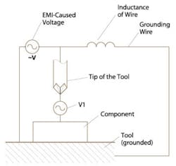 Emc Fig2 Emc Fig2