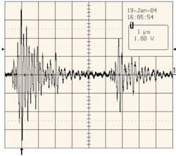 Emc Fig3 Emc Fig3