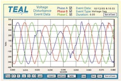 Power Fig1a Power Fig1a
