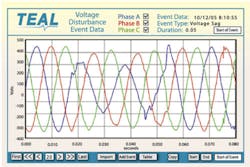 Power Fig1a Power Fig1a
