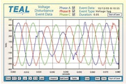 Power Fig1a Power Fig1a