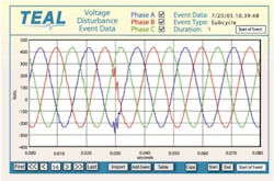 Power Fig1b Power Fig1b