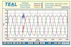 Power Fig1c Power Fig1c