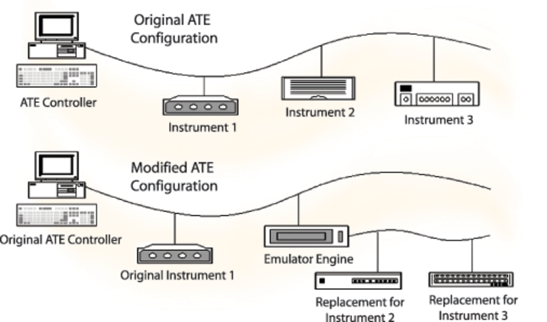 Ee0606 Art Aero Fig 1