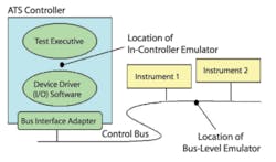 Ee0606 Art Aero Fig 2 Ee0606 Art Aero Fig 2