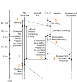 Ee0606 Art Aero Fig 3 Ee0606 Art Aero Fig 3