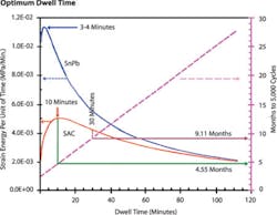 Ee0606 Art Rel Fig 3 Ee0606 Art Rel Fig 3