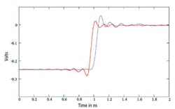 Dsp App Fig2png Dsp App Fig2png