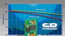 Powerelectronics 1174 Candd