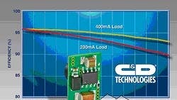 Powerelectronics 1174 Candd Powerelectronics 1174 Candd