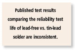 Published Test Published Test