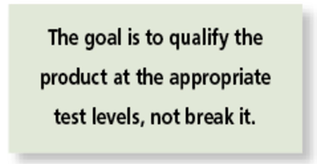 The Goal