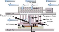 Fig1 Thermal Fig1 Thermal