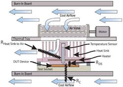 Fig1 Thermal Fig1 Thermal