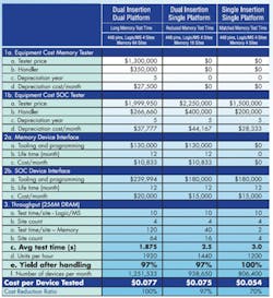 Ic Ate Table1 Ic Ate Table1