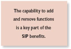 The Capability The Capability