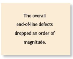 The Overall The Overall